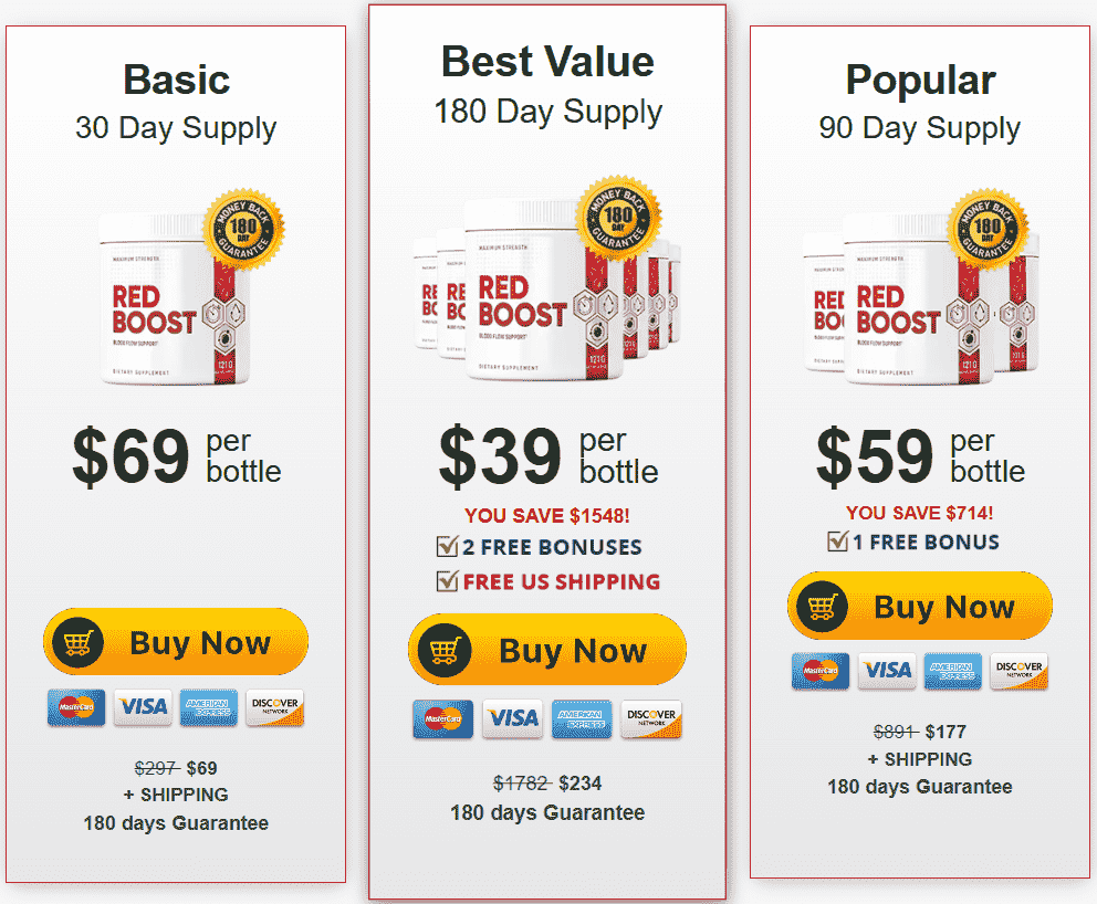 Red Boost Price